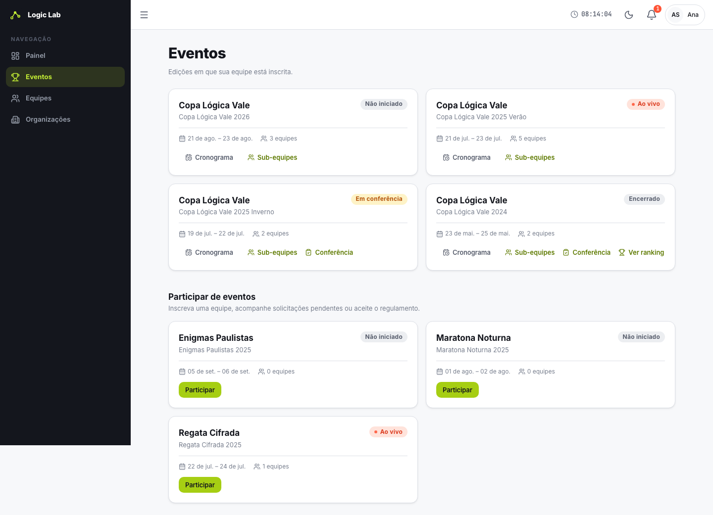 Tela inicial do integrante com a lista de eventos